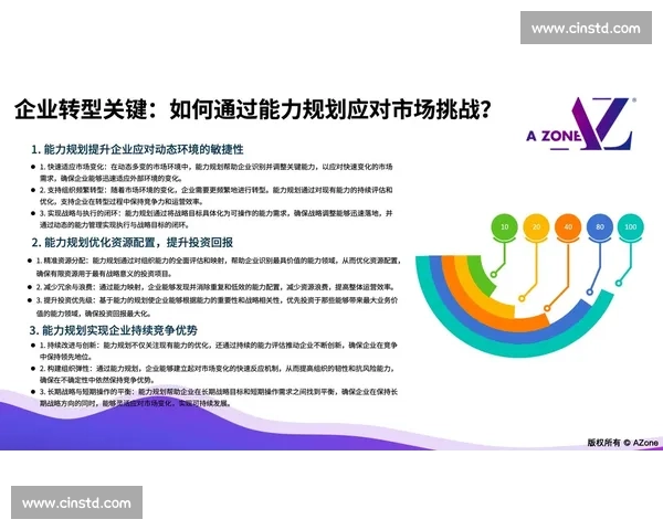 在全球化变局中企业竞争战略重构与持续优势塑造路径研究